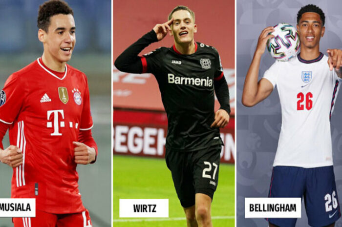 Khám phá những cầu thủ trẻ xuất sắc nhất hiện nay